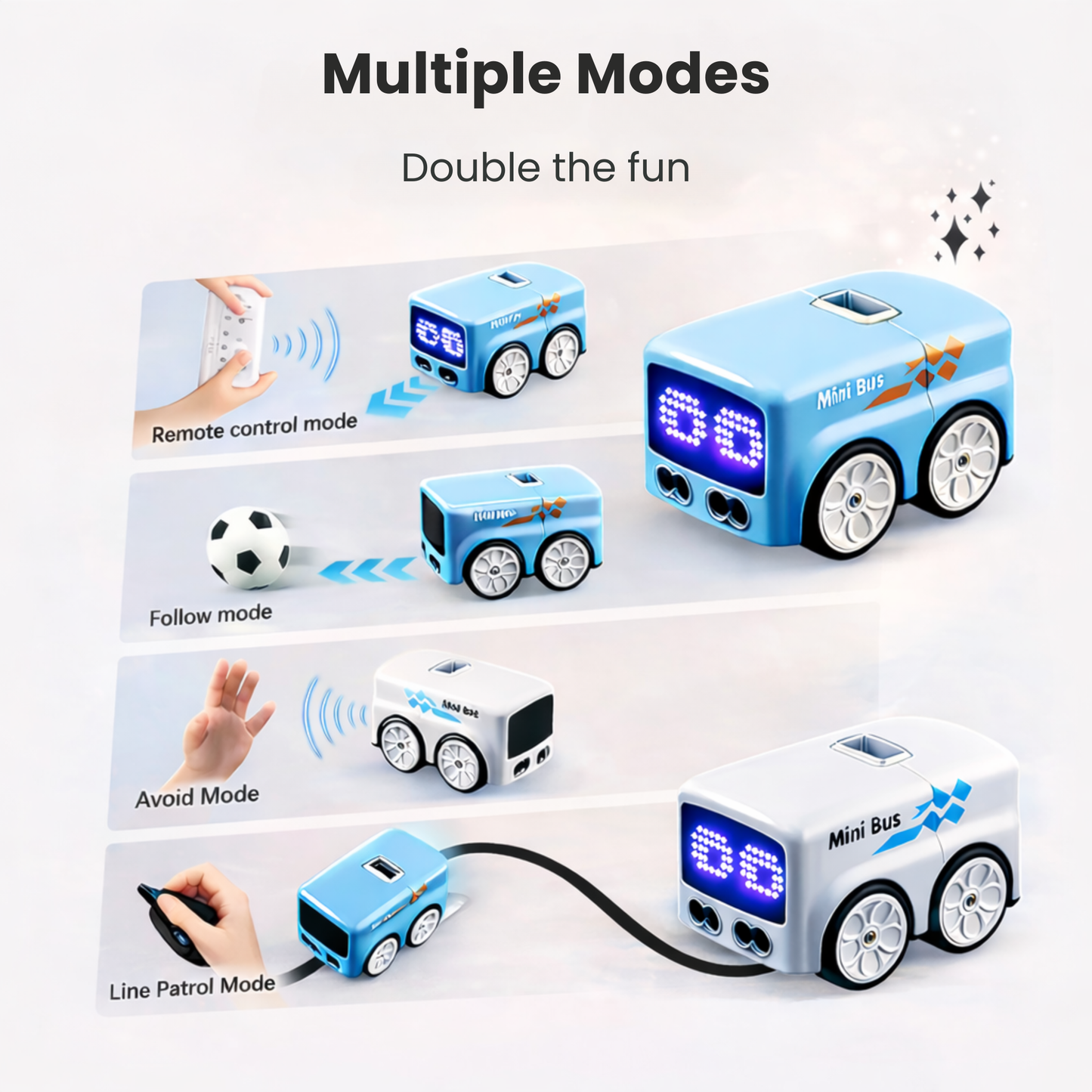 Smart Mini Interactive Bus